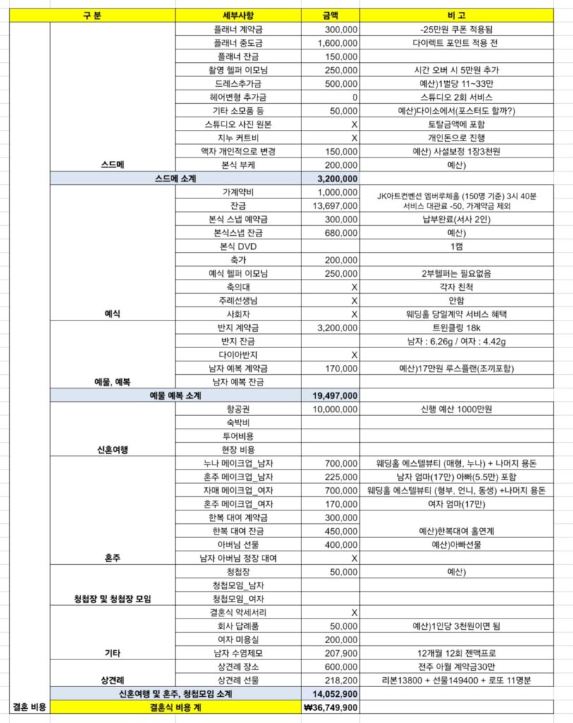 screenshot 20260720 223445 sheets